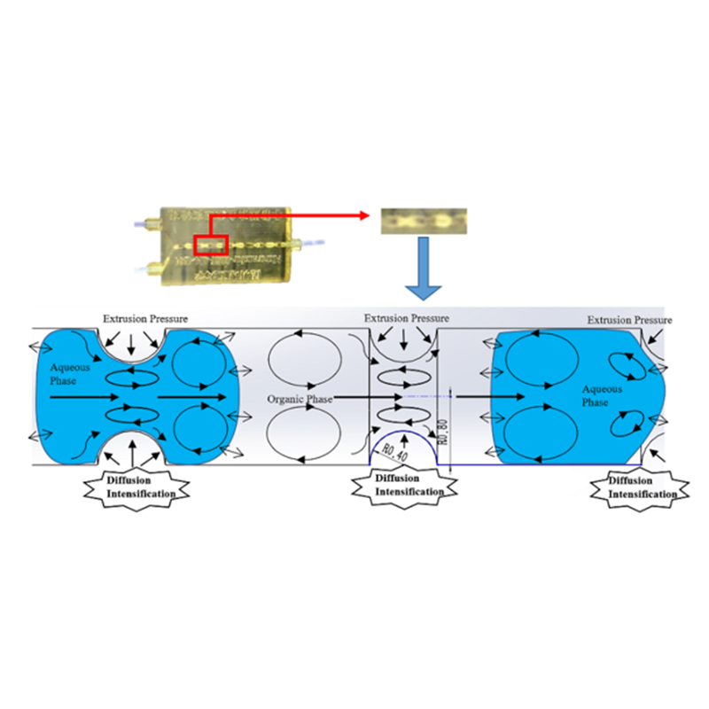 Microwave Reactor